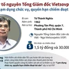 Truy tố nguyên Tổng Giám đốc Liên doanh Việt-Nga Vietsovpetro