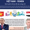 [Infographics] Đội tuyển Việt Nam sẽ thắng Yemen để vào vòng 1/8?