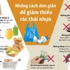 Những cách đơn giản để giảm thiểu rác thải nhựa.