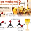 Rượu methanol gây độc cho cơ thể như thế nào?