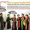 Dân ca quan họ Bắc Ninh: Những làn điệu làm say đắm lòng người