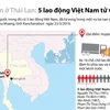 Tai nạn ở Thái Lan: 5 lao động Việt Nam tử vong