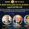 Nobel Vật lý vinh danh khám phá vũ trụ và hành tinh ngoài Hệ Mặt Trời