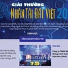 Chi tiết giải thưởng Nhân tài Đất Việt năm 2019.