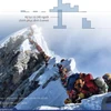 Năm 2019 chứng kiến kỷ lục chinh phục đỉnh Everest.
