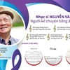 Nhạc sỹ Nguyễn Văn Tý với những ca khúc vượt thời gian.