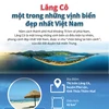 [Infographics] Lăng Cô - Một trong những vịnh biển đẹp nhất Việt Nam