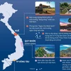 Huế, Vũng Tàu, Quy Nhơn là thành phố du lịch sạch ASEAN.