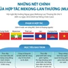 Những nét chính của hợp tác Mekong-Lan Thương.