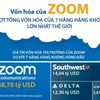 Vốn hóa của Zoom vượt tổng vốn của 7 hãng hàng không.