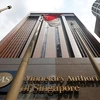 Cơ quan Tiền tệ Singapore. (Nguồn: Euromoney.com)