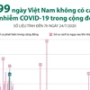 99 ngày Việt Nam không có ca mắc COVID-19 ở cộng đồng.