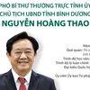 Phó Bí thư Thường trực, Chủ tịch tỉnh Bình Dương Nguyễn Hoàng Thao.