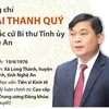 Ông Thái Thanh Quý tái đắc cử Bí thư Tỉnh ủy Nghệ An.