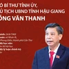 Phó Bí thư Tỉnh ủy, Chủ tịch tỉnh Hậu Giang Đồng Văn Thanh.