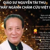 Giáo sư Nguyễn Tài Thu: Bậc thầy ngành châm cứu Việt Nam