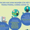 Những bài học kinh nghiệm của Việt Nam trong phòng, chống COVID-19.
