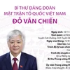 Bí thư Đảng đoàn Mặt trận Tổ quốc Việt Nam Đỗ Văn Chiến.
