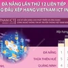 Đà Nẵng lần thứ 12 liên tiếp đứng đầu xếp hạng Vietnam ICT Index