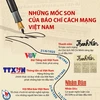 Những mốc son của báo chí cách mạng Việt Nam.