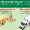 Những loại xe được ưu tiên hoạt động trên các 'luồng xanh' vận tải.