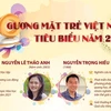10 gương mặt trẻ Việt Nam tiêu biểu năm 2021.