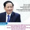 Phó Bí thư Tỉnh ủy, Chủ tịch UBND tỉnh Bình Định Phạm Anh Tuấn.