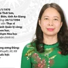 Quyền Chủ tịch nước CHXHCN Việt Nam Võ Thị Ánh Xuân.
