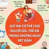 Giữ ấm cho người già, trẻ em trong những ngày rét đậm.