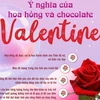 Ý nghĩa của hoa hồng và chocolate ngày Valentine.