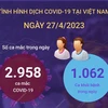Cập nhật tình hình dịch COVID-19 tại Việt Nam ngày 27/4.