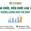 (Nguồn: TTXVN)