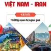 Quan hệ hữu nghị và hợp tác giữa Việt Nam và Iran.