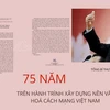 Tổng Bí thư Nguyễn Phú Trọng gửi Thư chúc mừng Báo Văn nghệ. (Nguồn: Báo Văn nghệ)