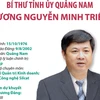 Tân Bí thư Tỉnh ủy Quảng Nam Lương Nguyễn Minh Triết.