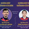 Giải Thể thao Cống hiến: Kình ngư Nguyễn Huy Hoàng là Gương mặt thể thao của năm.