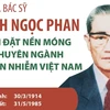 Giáo sư Trịnh Ngọc Phan - người đặt nền móng cho chuyên ngành truyền nhiễm.