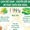 Hội chợ Du lịch Quốc tế Việt Nam năm 2024 tại Hà Nội.