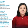 Ủy viên Bộ Chính trị, Bí thư Thành ủy Hà Nội Bùi Thị Minh Hoài.