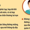 Thực hiện thành công ca ghép khí quản kết hợp tạo hình thực quản phức tạp.