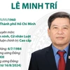 Bí thư Trung ương Đảng, Viện trưởng Viện Kiểm sát Nhân dân Tối cao Lê Minh Trí.