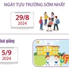 Học sinh Hà Nội tựu trường sớm nhất vào ngày 29/8