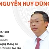 Tiểu sử Phó Bí thư Tỉnh ủy, Chủ tịch UBND tỉnh Thái Nguyên Nguyễn Huy Dũng