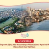 Quan hệ hữu nghị truyền thống giữa Việt Nam và Mozambique