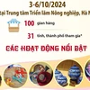 Hội chợ Làng nghề lần thứ 20 năm 2024: Nơi hội tụ tinh hoa làng nghề Việt