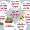 Khi xảy ra lũ, lụt, người dân cần lưu ý những gì?