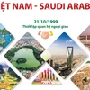 Thúc đẩy quan hệ hợp tác giữa Việt Nam và Saudi Arabia