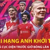 Quỷ đỏ chờ “làn gió mới” Joshua Zirkzee, Man Xanh các mảnh ghép đã hoàn chỉnh