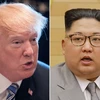 Tổng thống Mỹ Donald Trump và nhà lãnh đạo Triều Tiên Kim Jong-un. (Nguồn: New York Post)