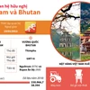 [Infographics] Quan hệ hữu nghị Việt Nam và Bhutan